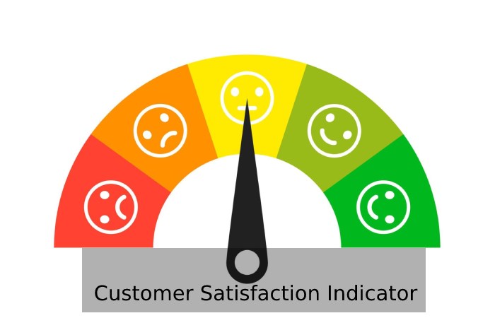 Immagine Customer satisfaction